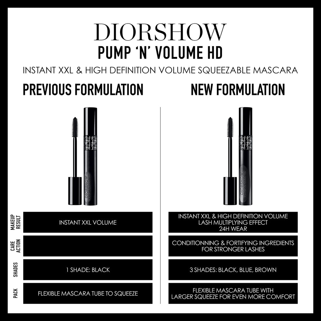 First Impressions REVIEWDEMO  NEW Dior Diorshow PumpNVolume Mascara   YouTube