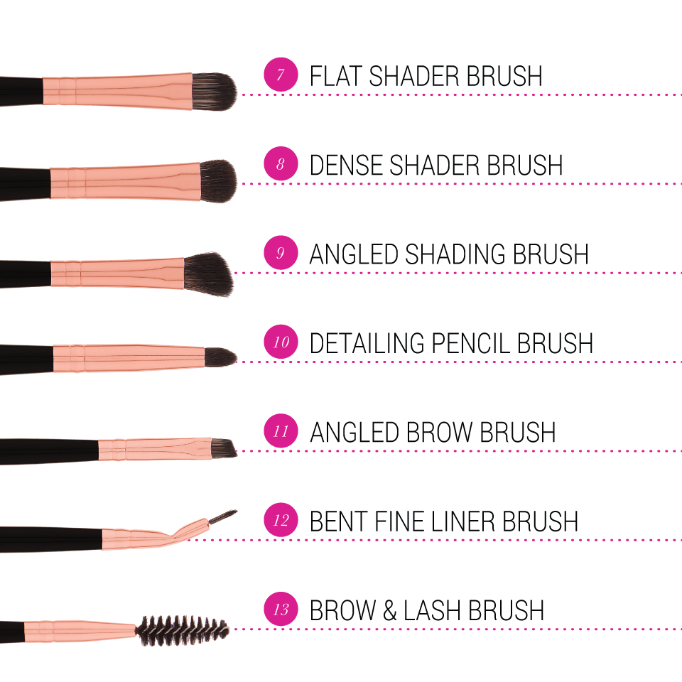BH Cosmetics Rose Gold 13-Piece Brush Set| Cheeks Pakistan