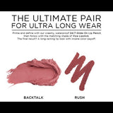 Urban Decay The Ultimate Pair Backtalk & Rush Kit| Cheeks Pakistan